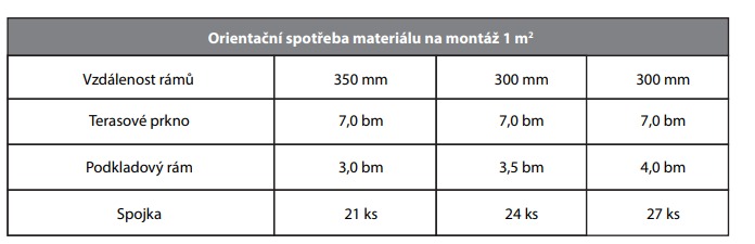 Zachycení webu_9-2-2023_214337_www.drevo-plus.cz